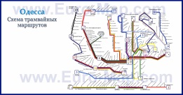 Карта трамвайных маршрутов Одессы